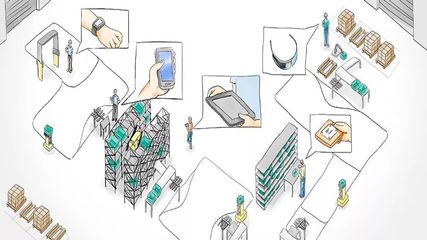 MES系统如何提升智能工厂的四大核心能力